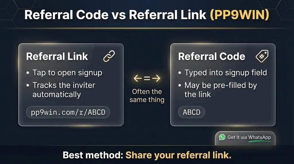 PP9WIN referral code vs referral link explanation